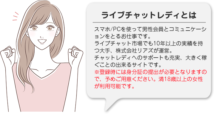 ライブチャットレディとは
